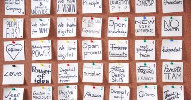 How to Align Processes with Business Goals