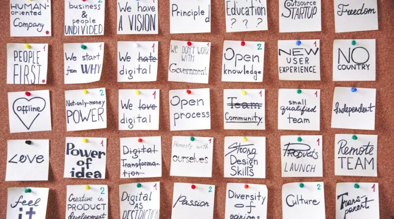 How to Align Processes with Business Goals