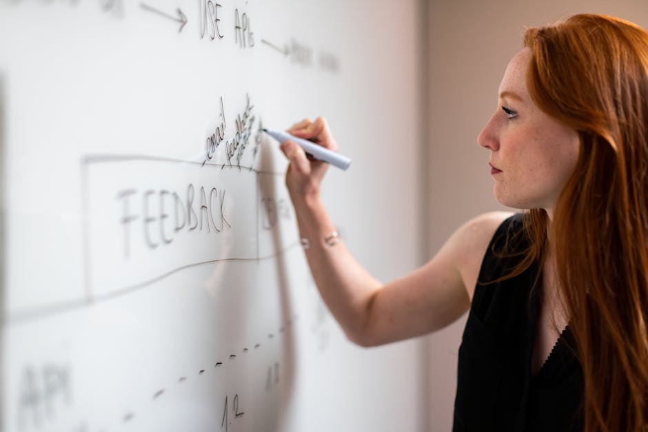 Incorporating Customer Feedback into Processes