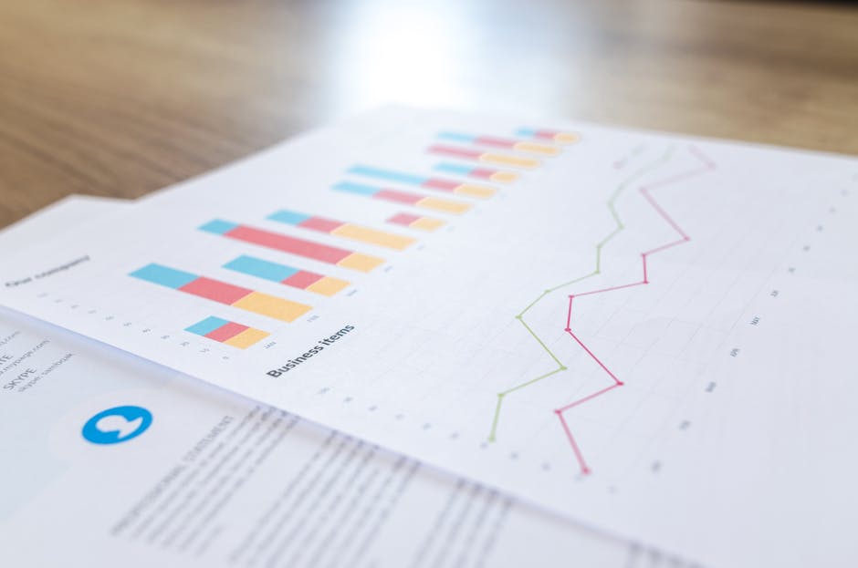 Navigating Market Trends Like a Pro