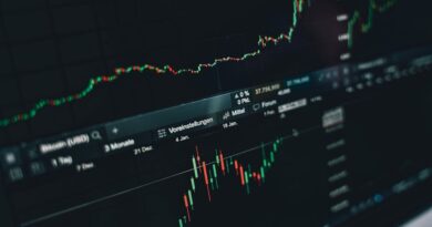 The Evolution of Market Trends Over Time