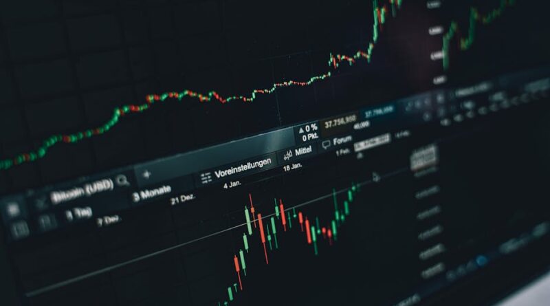 The Evolution of Market Trends Over Time