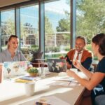 Developing a Future-Proof Business Strategy