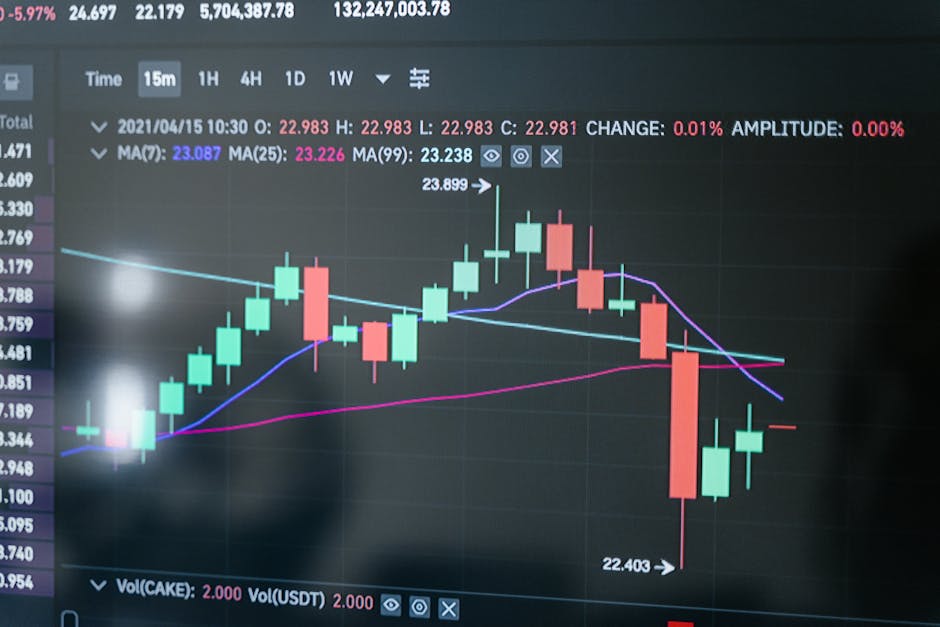 How to Analyze Market Trends Effectively