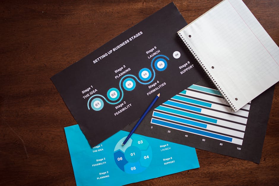 Essential Steps for Effective Strategy Creation