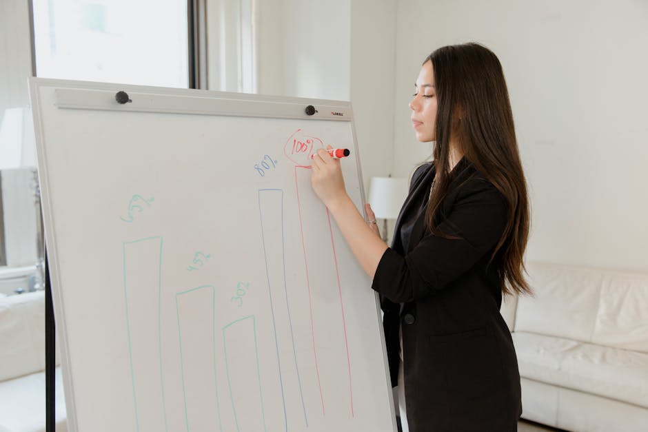 Financial Goals: How to Set and Achieve